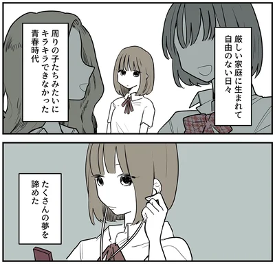 自由のない日々