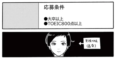 推しの俳優が家政婦を募集！ 浮かれていたら応募条件がハイレベルすぎて…