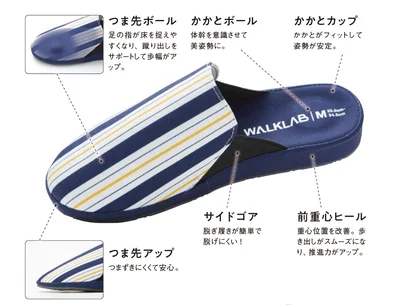 スリッパ専門メーカーが開発した、"快適に歩ける"スリッパ