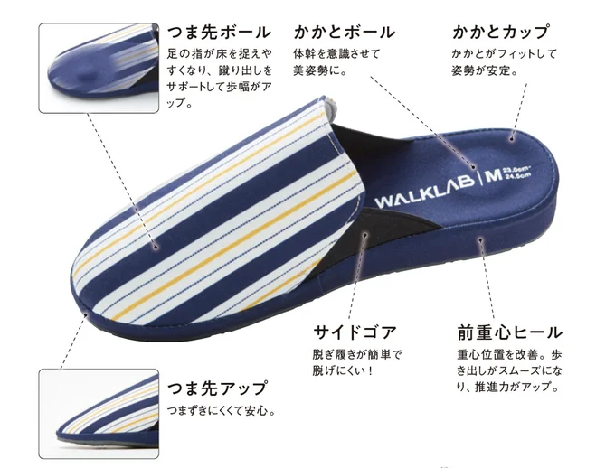 スリッパ専門メーカーが開発した、"快適に歩ける"スリッパ