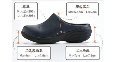 パワースリムルームサボ ダイエットスリッパ ダイエットサンダル 姿勢矯正