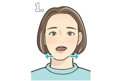 1．あごを左右にスライドさせる