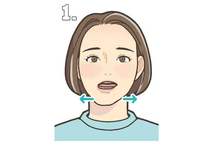1．あごを左右にスライドさせる