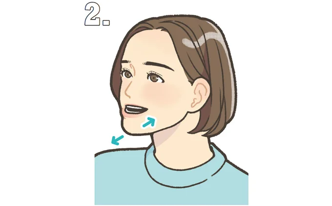 2．あごを前後にスライドさせる