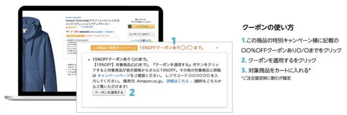 クーポンの使い方は？