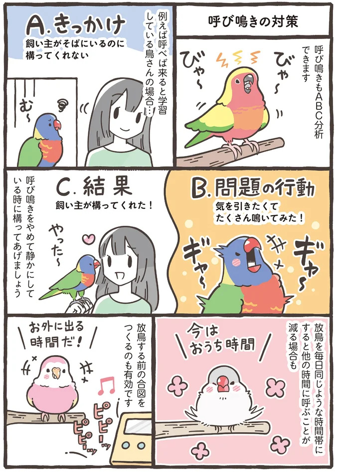 『トリ扱い説明書』より