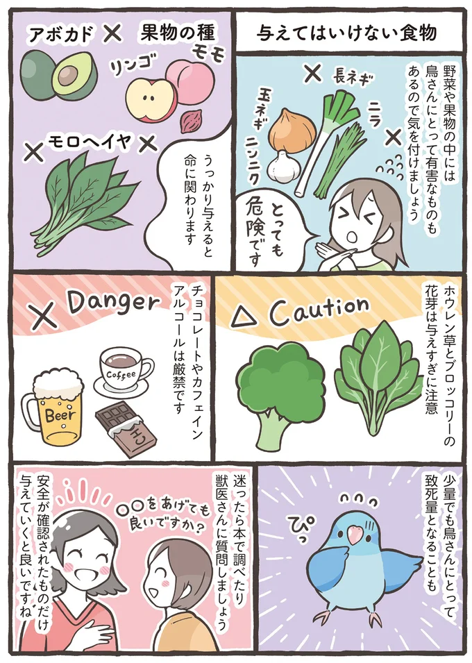 『トリ扱い説明書』より