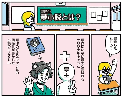 調査したところ…