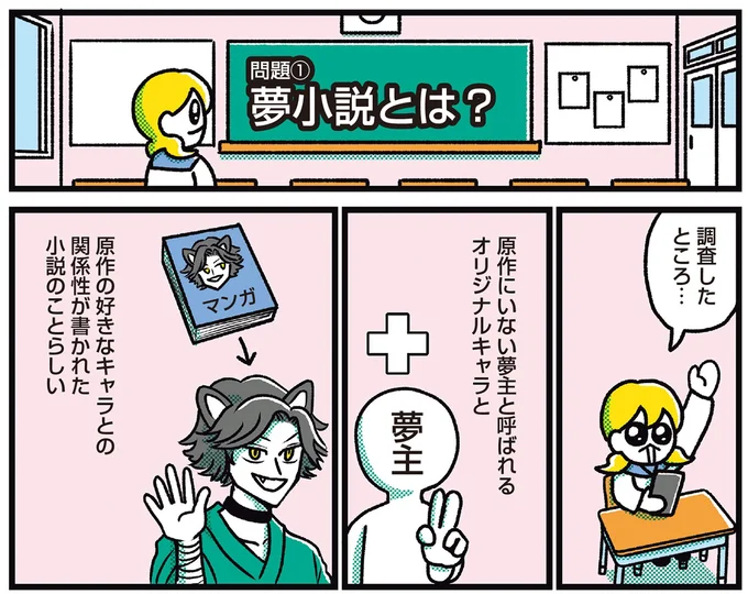 調査したところ…