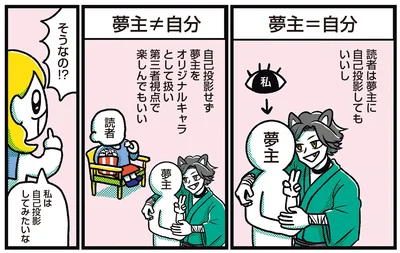 私は自己投影してみたいな