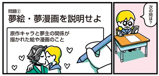 夢絵・夢漫画