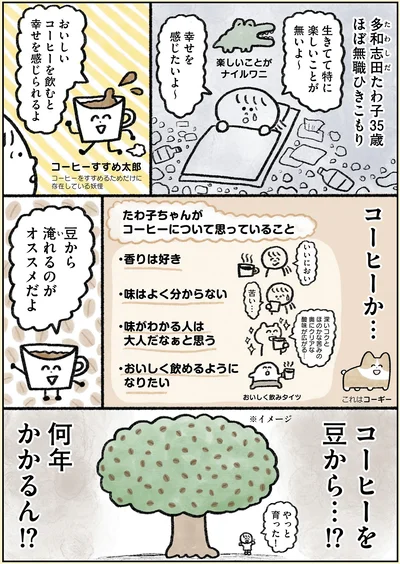 『生きるのがしんどい女が「幸せになれそうなこと」をやってみる話』より