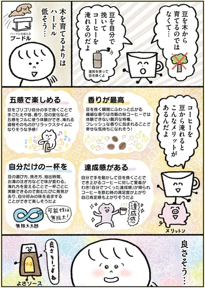 豆を自分で挽いてコーヒーを淹れるのだよ