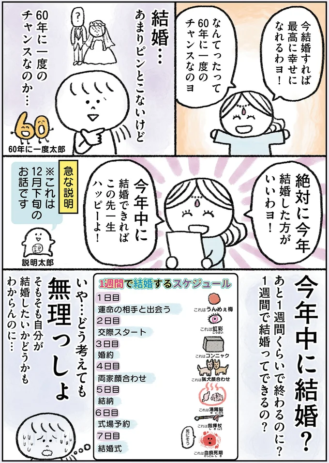 今年中に結婚？