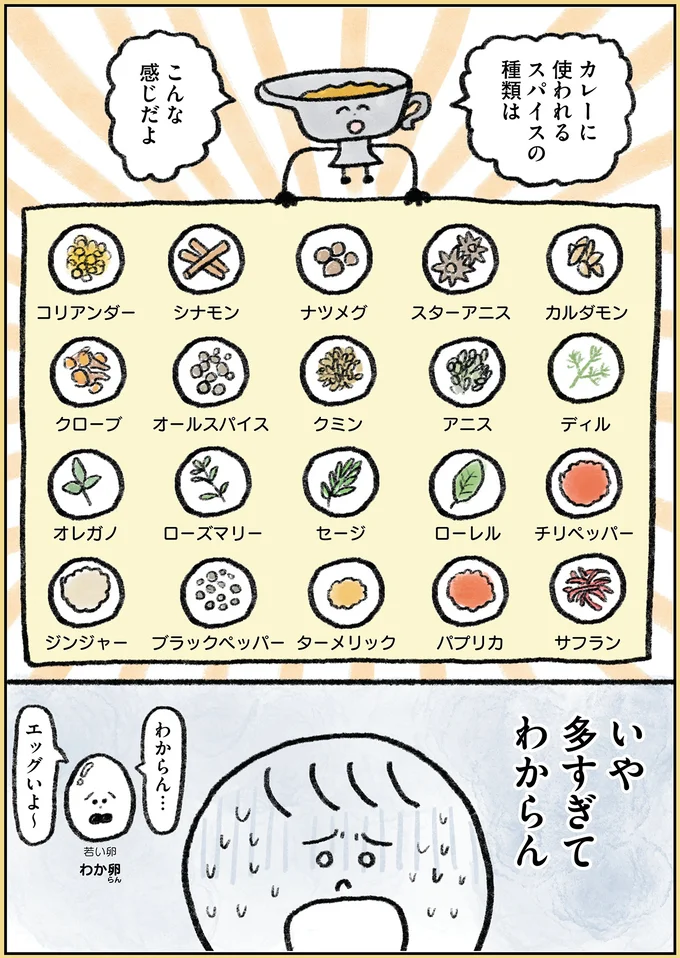 いや多すぎてわからん