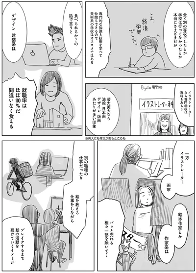 『天才じゃない私たちが輝くために ～がんばる前に読みたい23の言葉～』より