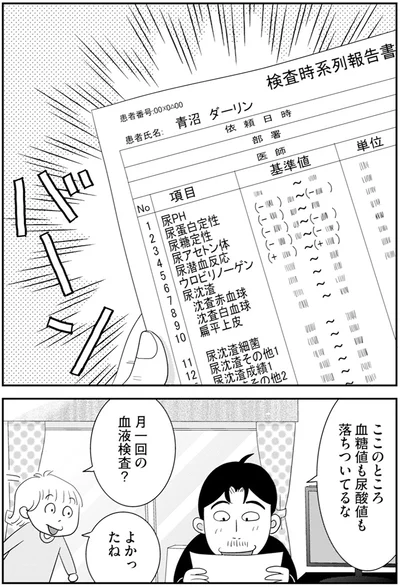 『アラフィフさん いらっしゃ～い！』より