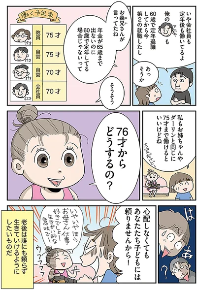 76才からどうするの？