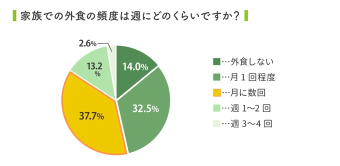 2026定点観測グラフ-02