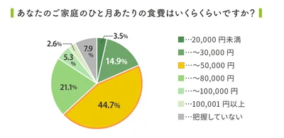 2026定点観測グラフ-04