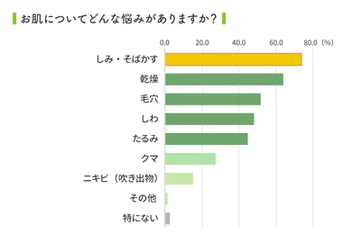 2026定点観測グラフ-07