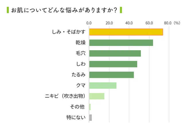 2026定点観測グラフ-07