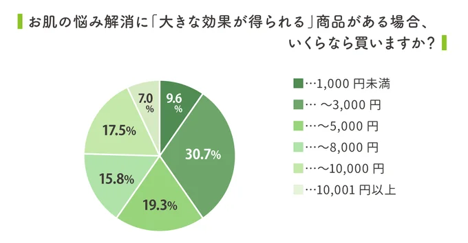 2026定点観測グラフ-10