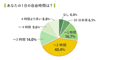 2026定点観測グラフ-13
