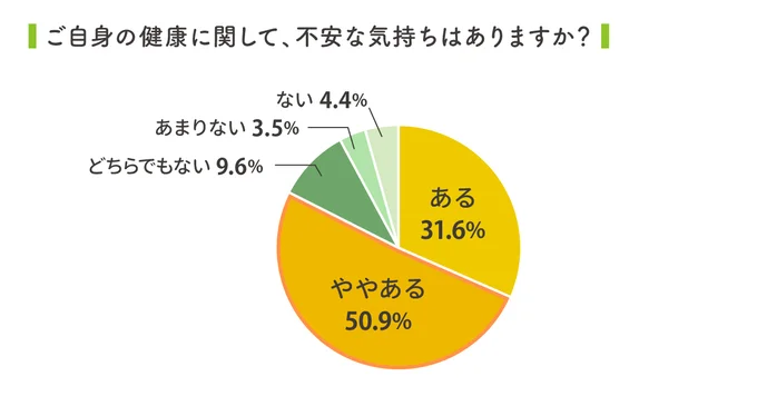 2026定点観測グラフ-15