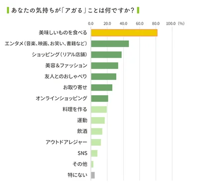 2026定点観測グラフ-16