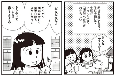『今夜もホットフラッシュ 更年期越えたら人生パラダイス』より