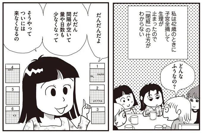 『今夜もホットフラッシュ 更年期越えたら人生パラダイス』より