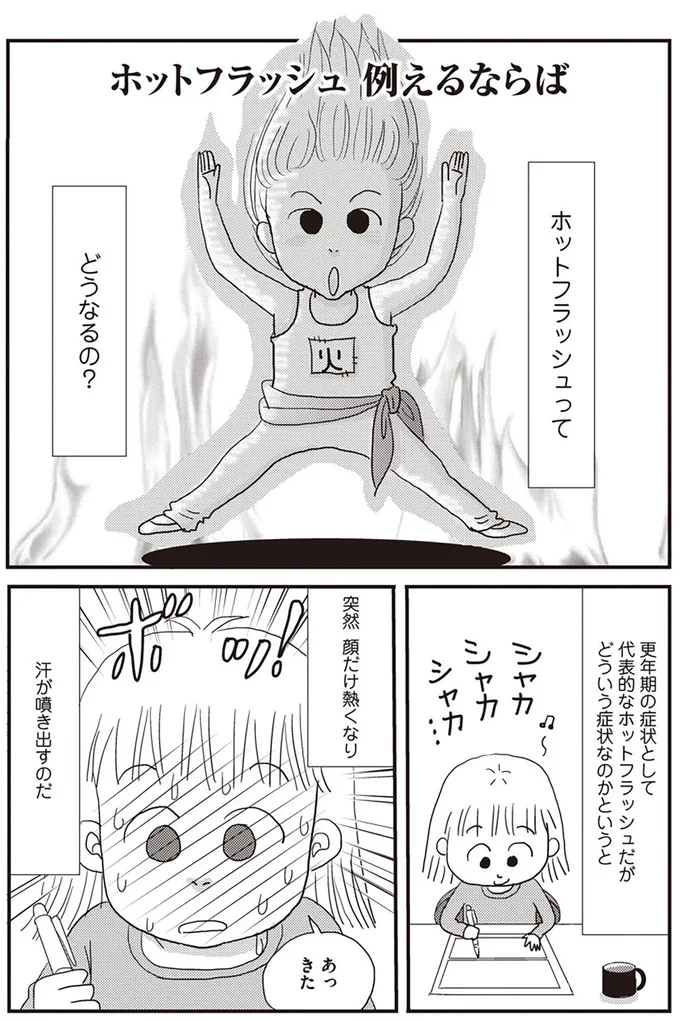 ホットフラッシュってどうなるの？