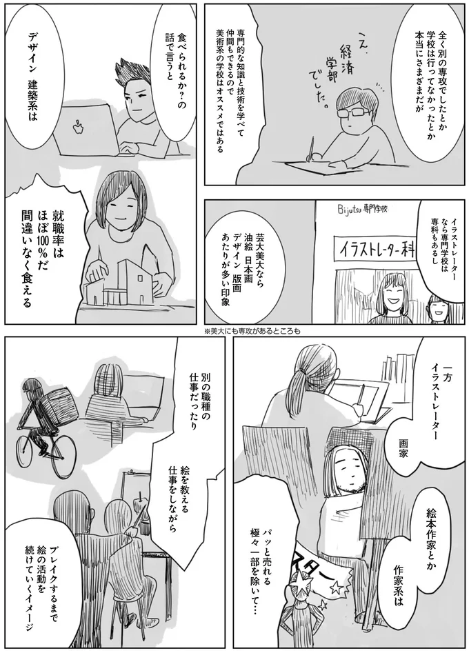 食べられるか？の話で言うと