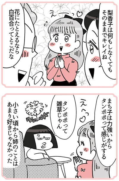 花にたとえるなら