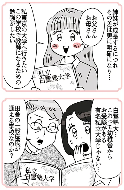 その差は更に明確になり…