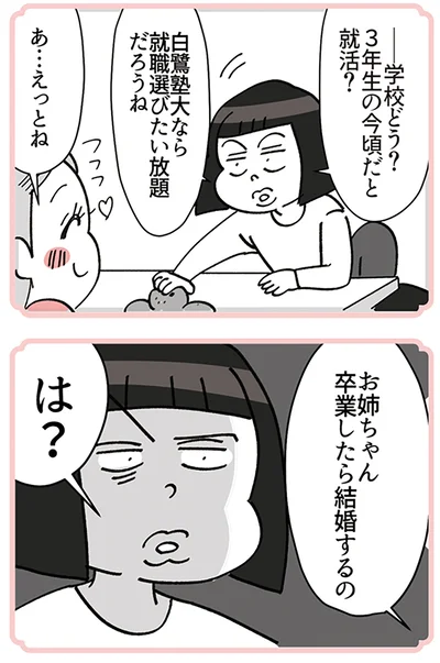 卒業したら結婚するの