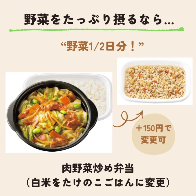 肉野菜炒め弁当(たけのこごはんver.)880円 ※都市圏価格です。地域によって価格が異なります。