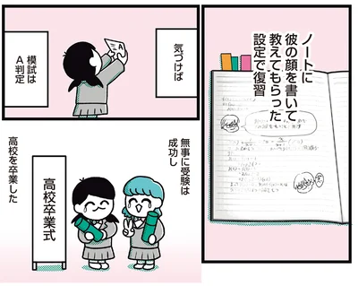 無事に受験は成功し