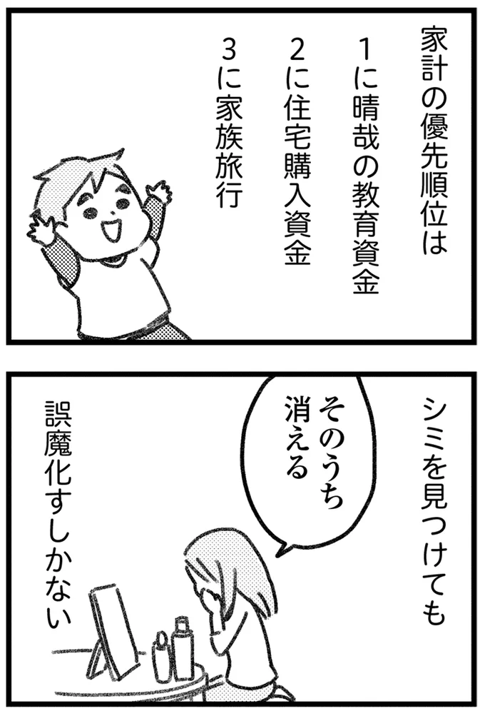 家計の優先順位は