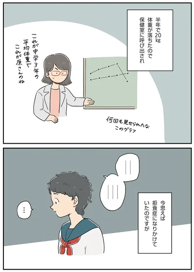 『自分サイズでいこう 私なりのボディポジティブ』より