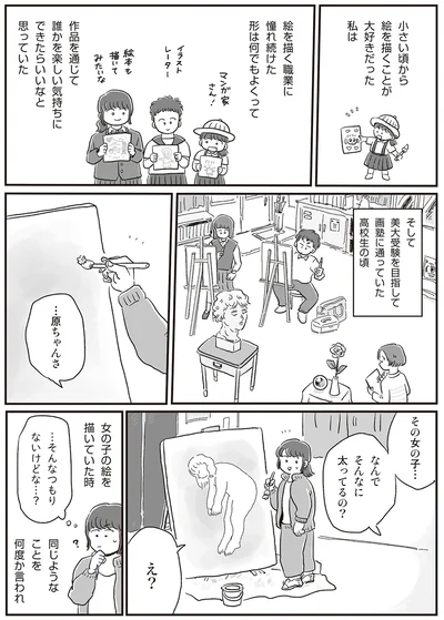 『自分サイズでいこう 私なりのボディポジティブ』より