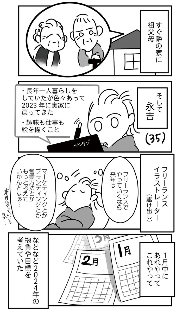 2024年のことを考えていた