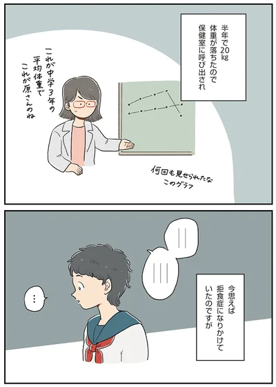 拒食症になりかけた