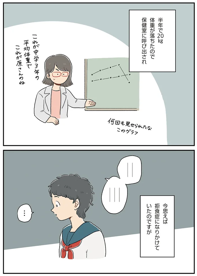 拒食症になりかけた