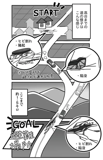 自宅から高台までの様子