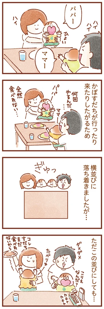 横並びに落ち着きましたが…