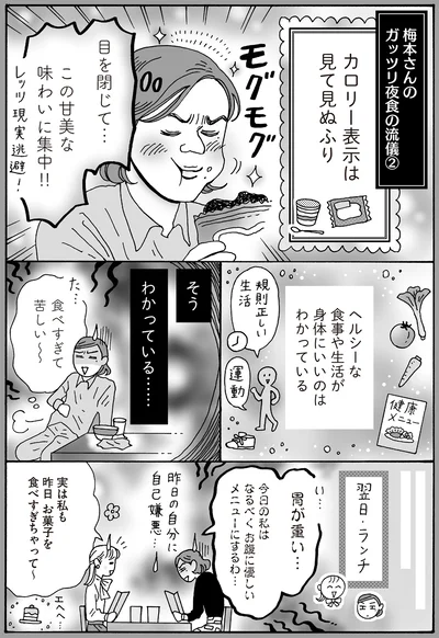 カロリー表示は見て見ぬふり