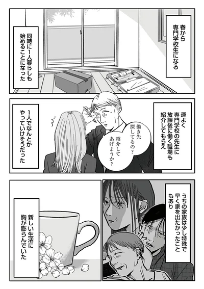 新しい生活に胸が膨らんでいた