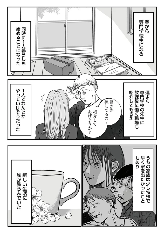 新しい生活に胸が膨らんでいた